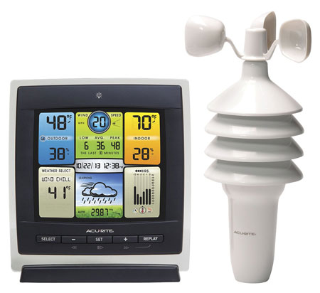 6.  AcuRite 00589 Pro Color Weather Station With Wind Speed, Temperature and Humidity